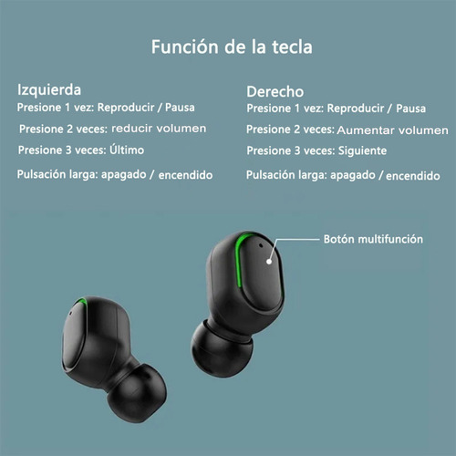 Imagen 3 de 6 de Audífonos Inalámbricos E7s C/bt, Manos Libres Y Pantalla Led