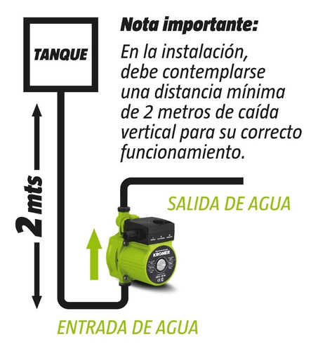 Imagen 4 de 10 de Bomba Presurizadora Elev 9 Mt ! 2 Baños 23 L/m Kroner C/válv