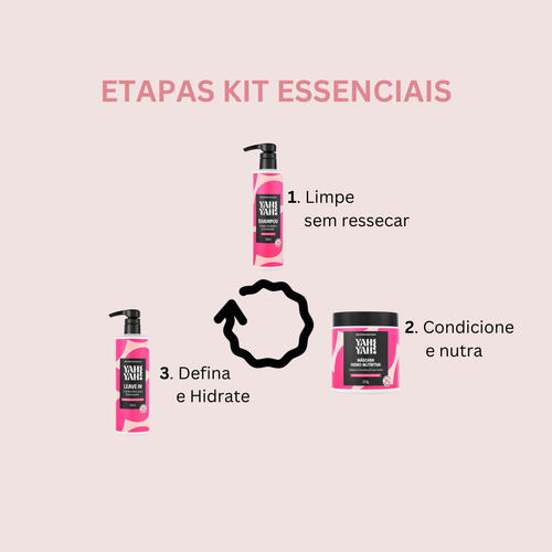 Kit Essenciais Cabelos Cacheados Shampoo Máscara Leave In