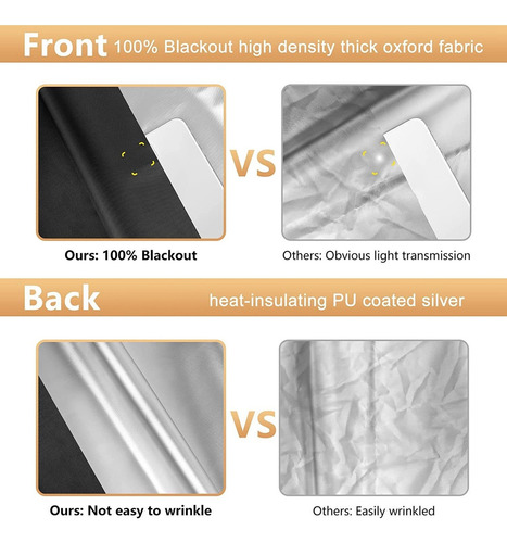 Y Cortina De Apagão Portátil, Material De Blackout