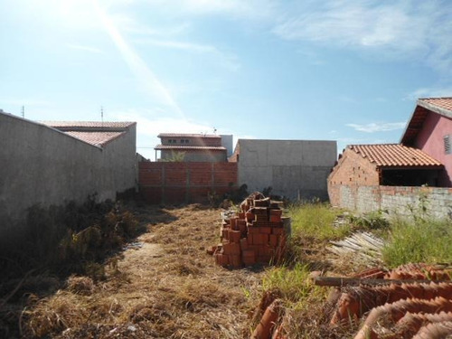 Terreno À Venda, 282 M² Por R$ 160.000,00 - Jardim Estância Bom Viver - Itu/sp - Te0029