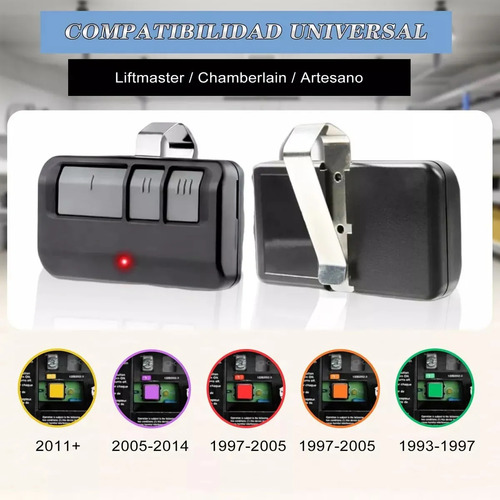 Control De Puerta Automático Multifrecuencia Universal 2pk