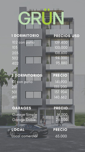 Apartamentos 1 Y 2 Dormitorios Sobre Nicaragua A Estrenar Diciembre 2024