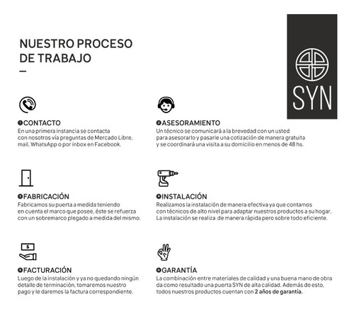 Imagen 5 de 6 de Service De Puertas Blindadas Pentagono Cepeda