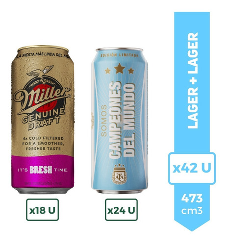Imagen 1 de 9 de Cerveza Miller Lata 473ml X18 + Schneider Rubia 473ml X24