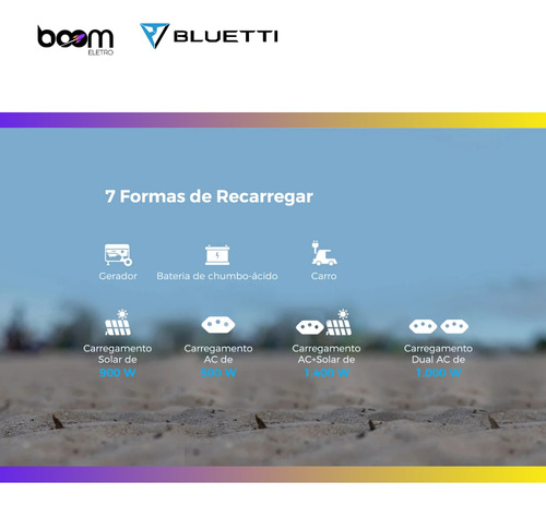 Estação Elétrica Ac200max Bluetti 2.200w (2.048wh)