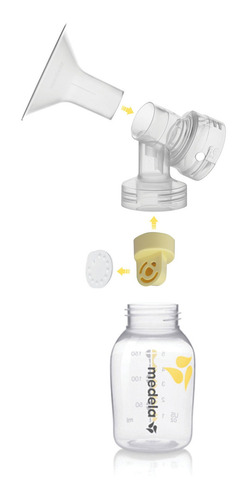Medela Embudos Personalfit Talla M Para Extractor De Leche
