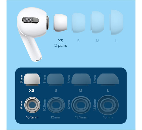 2 Pares Almohadillas AirPods Pro Gen 1&2 De - Xs Blanco