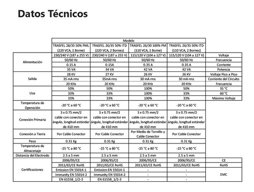 Transformador Ignicion Fida 120 V.c.a. 1 Bornes, Quemadores