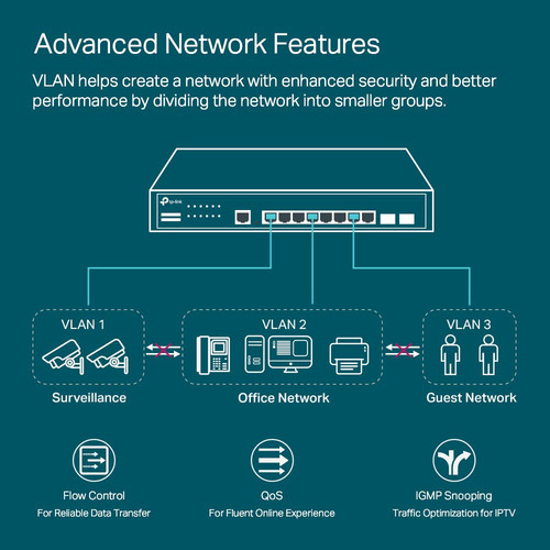 Conmutador Gigabit Tp-link Tl-sg3210 V3 De 8 Puertos Con 2 R