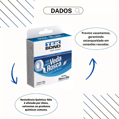 Fita Cinta Veda Rosca Multiuso 18mm X 50m Tek Bond