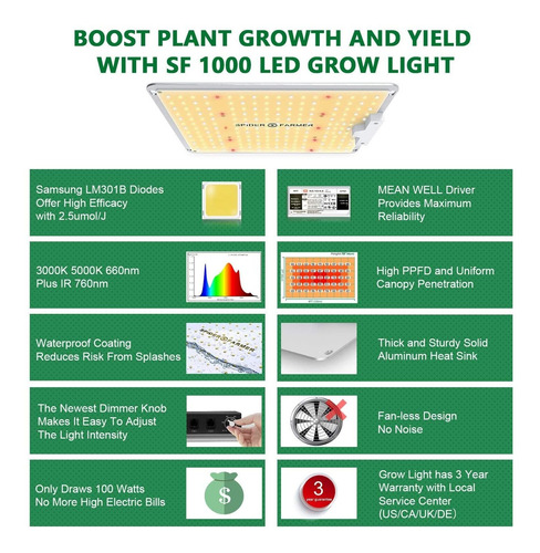 Araña Farmer Grow Kit Carpa Completa Sf-1000 Full Spectrum R