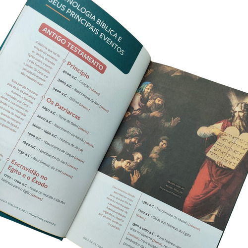Bíblia Sagrada Joia: Guia De Estudo Bíblico Nvt - 1ª Edição - Capa Creme