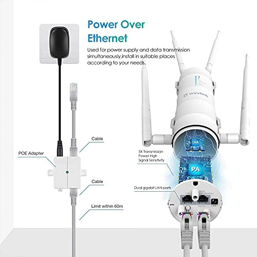 Extensor Wifi Para Exteriores Wavlink Ac1200 Extensor Wifi D