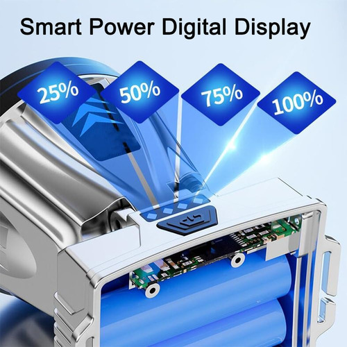 2p Linterna Frontal Recargable Súper Brillante Alta Potencia