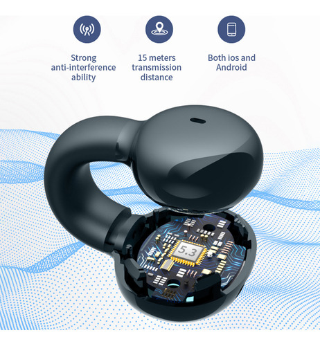 A Audífonos Estéreo Inalámbricos Clip Ear Bluetooth V5.3