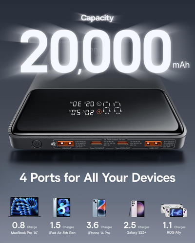 Banco De Energía Baseus Blade Hd 20000mah 100w Pd Para Portá