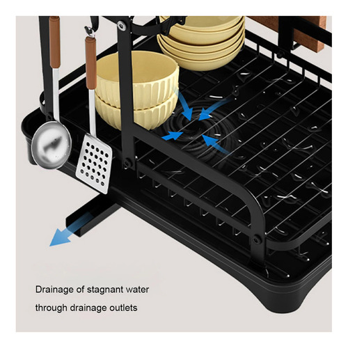 Escurridor De Platos Con Drenaje Automático