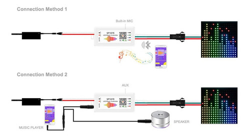 Imagem 5 de 6 de Controladora Sp107e Bluetooth App Fita Led, Música Rítmica