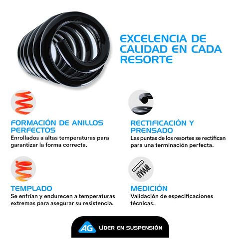 Resorte Amortiguador Tucson 2017 2018 2019 2020-2022 Del