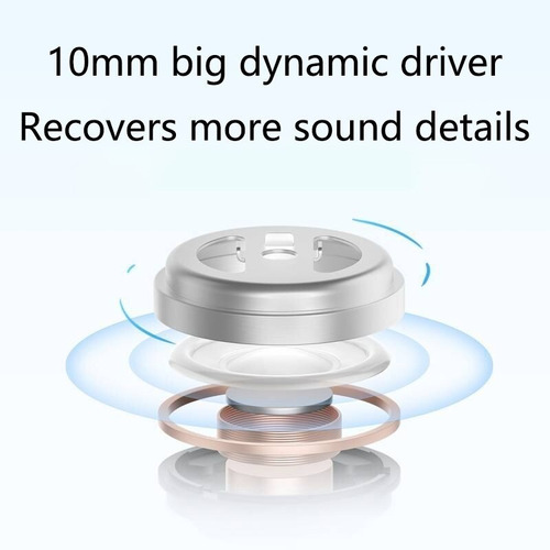 Xiaomi Redmi Buds 4 Auriculares Bluetooth 5.2 Openbox
