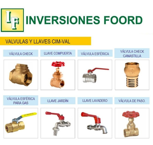 Imagen 3 de 7 de Ferretería,construcción,herramientas,tubos, Medidor De Agua