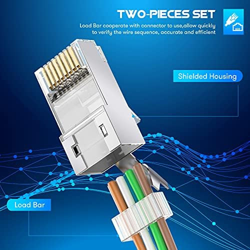 Conectores De Paso Rj45 Blindados Cat6a Cat7 De Jodroad, 3 N