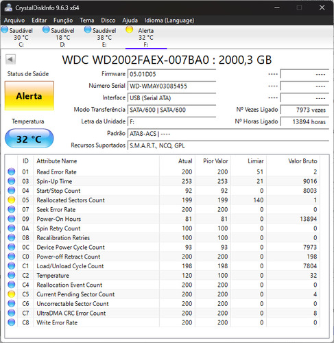 Hd 2tb 3.5 Sata Wd Caviar Black Wd2002faex - Com Problema 2tb