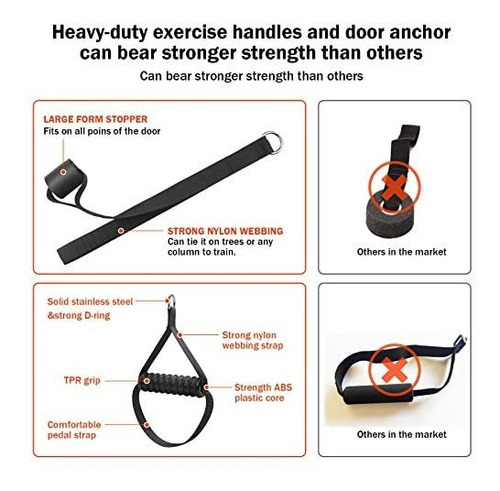 Dasking Portable Home Gym Resistance Band Bar Set With 8 Ant