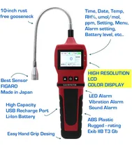 Comprar Detector De Fugas Gas Propano Y Otros Gases Combustibles