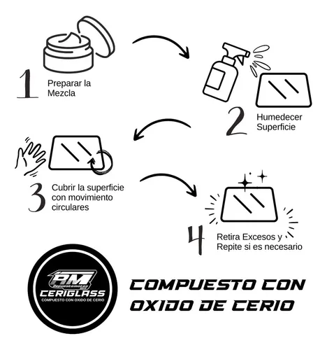 Oxido Cerio 40gr + Shampoo + Paño Microfibra