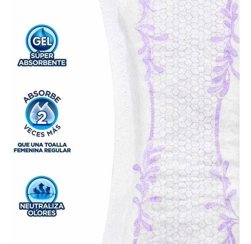 Imagen 3 de 4 de Tena Lady Discret Mini 10 Piezas