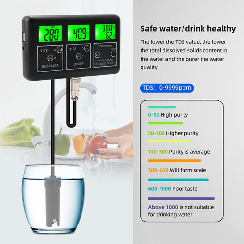 Medidor De Ph, Módulo Para Beber Y Medir, Medidor De Piscina