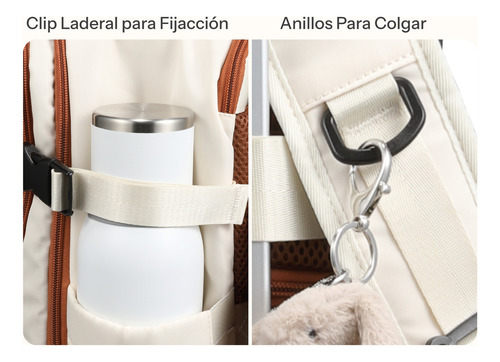 Mochilas De Viaje Mujer Mochila Para Laptop 14 Pulgadas 10kg Maleta Articulo Personal Antirrobo Impermeable 25 L Viajes Cortos