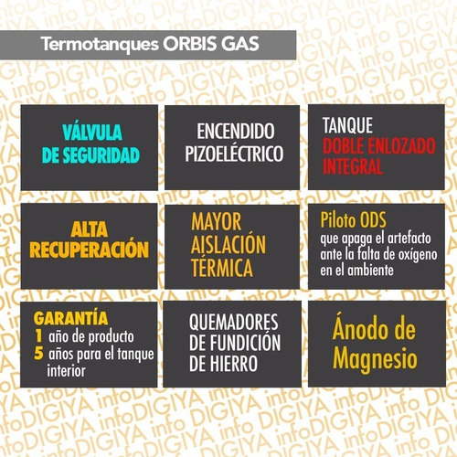 Termotanque Orbis 0080go 80litros Multigas Superior