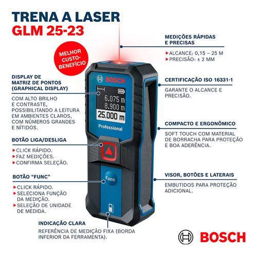 Trena A Laser Profissional Digital Medidor De Distancia Trena Laser Com Bolsa Alcance De 25m Glm 2523 Bosch