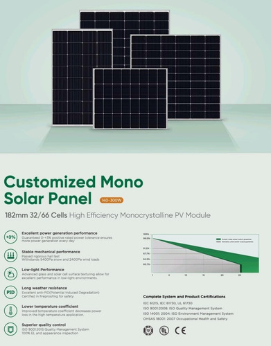 Imagen 2 de 2 de Paneles Solares Monocristalino 200w 300w 410w Perc.