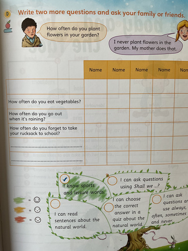 Home Gun Booklet 5 Cambridge English (Usado)