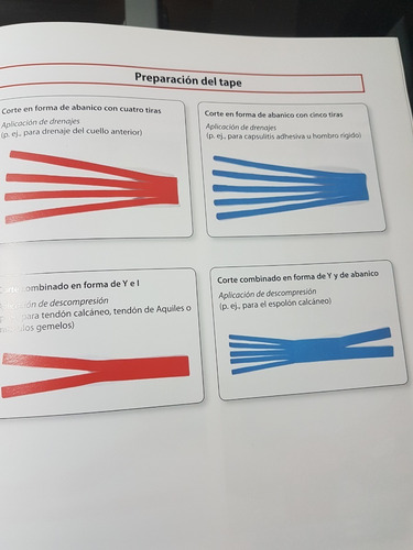 Taping Neuromuscular
