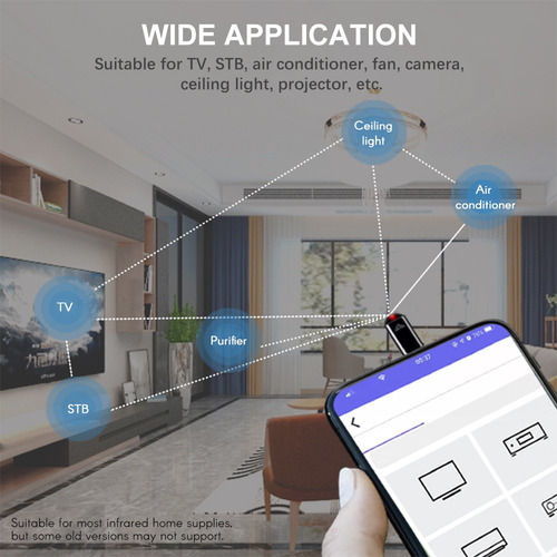 . Control Remoto Universal Mini Inalámbrico For Smartphone