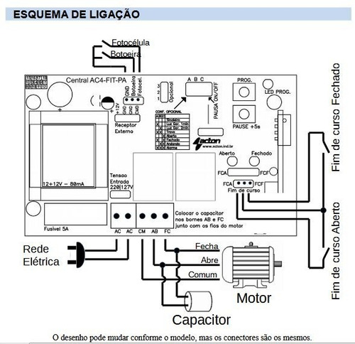 Imagem 4 de 4 de Placa Central P/ Motor Portão Eletrônico Universal 433mhz