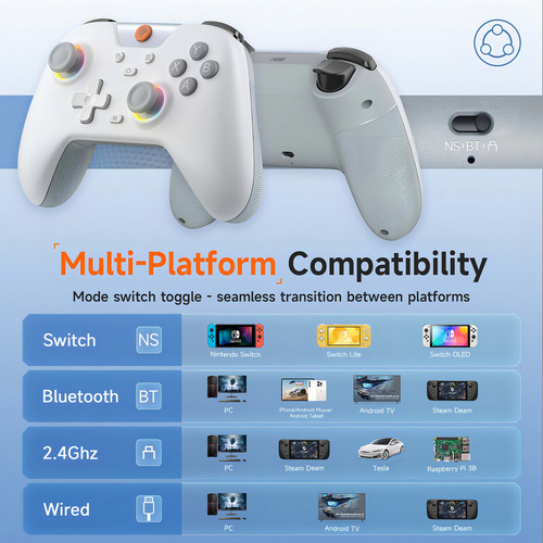 Xd Easysmx X05 Control Bluetooth Inalambrico Gamepad Para