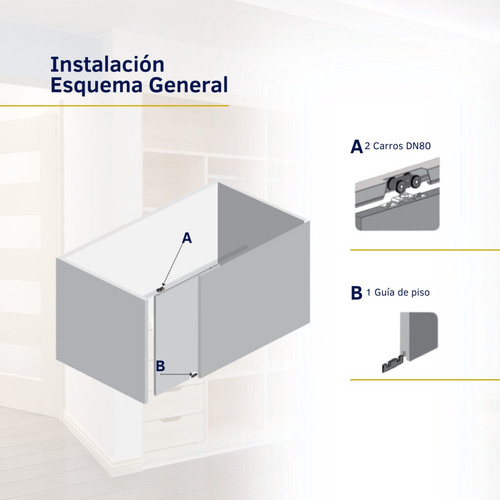 Kit Sistema Aereo Puertas Dn80-sr + Riel Aluminio 3m***