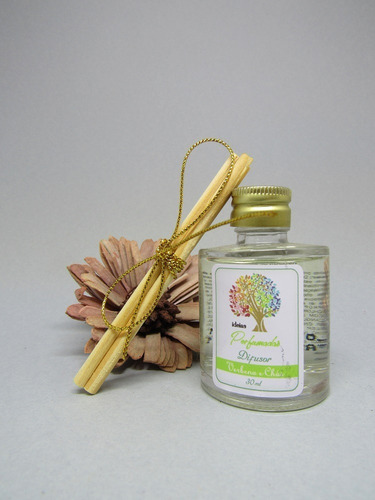 Imagem 3 de 5 de Difusor De Ambientes Ideias Perfumadas 30ml
