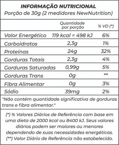 Whey Protein Zero Lactose - 900g - Newnutrition