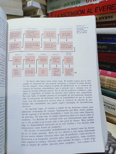 Libro Dirección De Marcadotecnia / Philip Kotler (Usado)