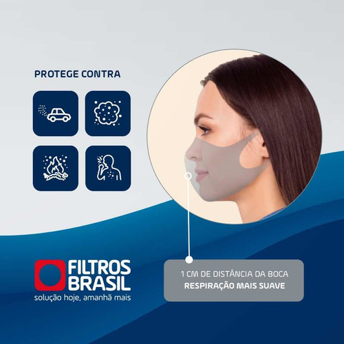 Imagem 9 de 9 de Mascara Airmask Material Confortável Kit Com 2 - Tamanho P