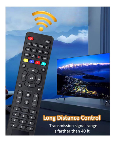 Universal Tv Control Replacement For Tcl, LG, 3d