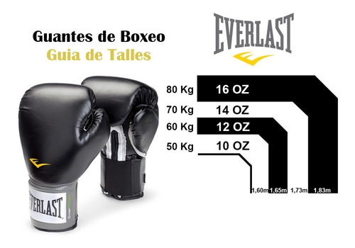Imagen 2 de 5 de Guantes De Box Everlast 8 10 12 14 Onzas Negros Boxeo Mma