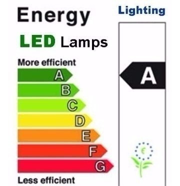 Lámparas Leds 3w E27 Blanco Frío